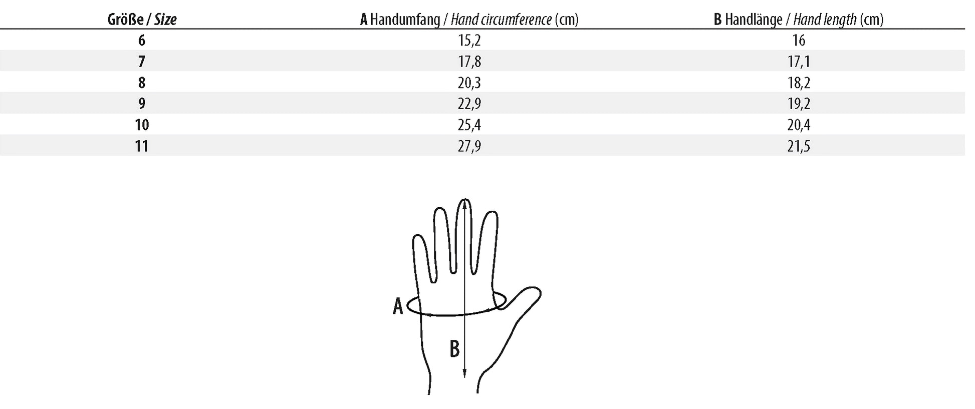 Lot de 6 gants tricotés ( NITRAS )